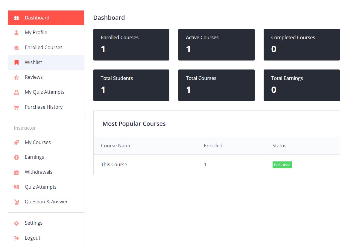 Как отключить тутор плейс отмена. LMS v330v. Pupil personal profile dashboard. Executive dashboard. Profile completion.