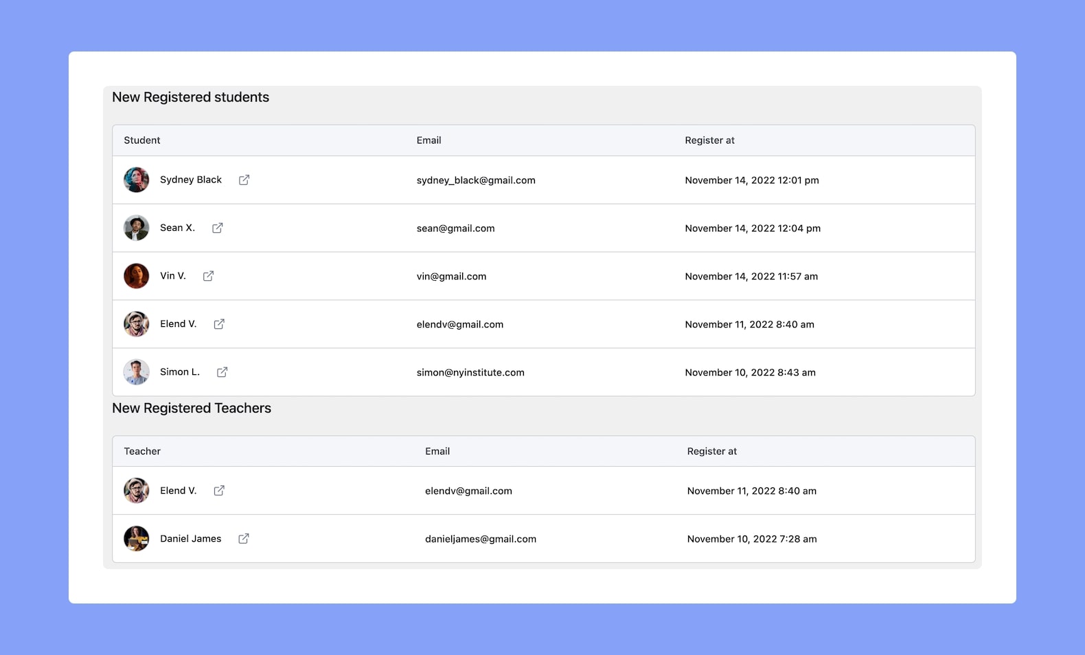 Tutor LMS Reports Overview - Newly Registered Students & Teachers