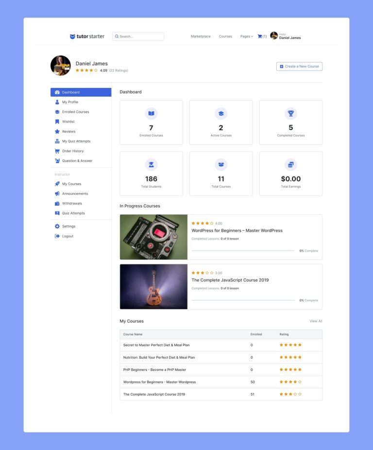 Documention Frontend Dashboard (All Users)