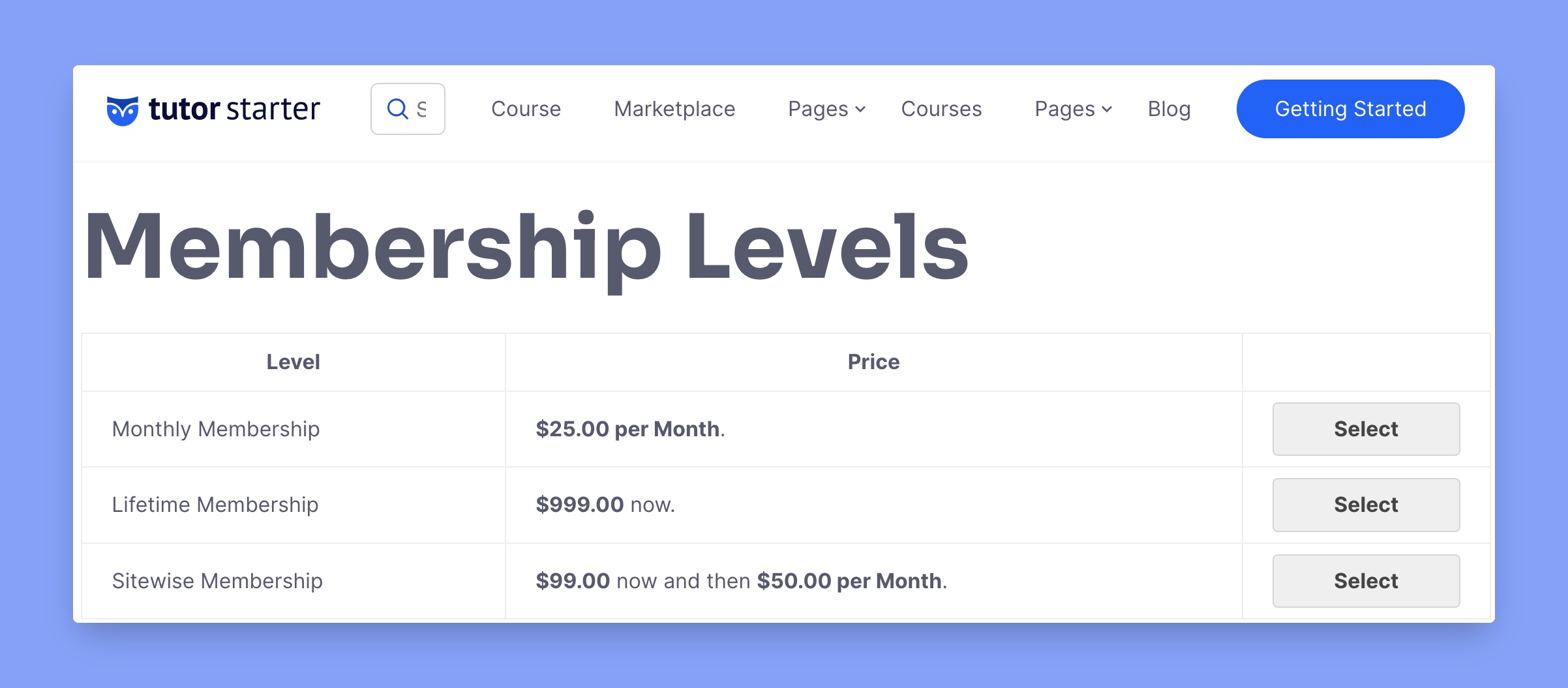 Membership level during student registration