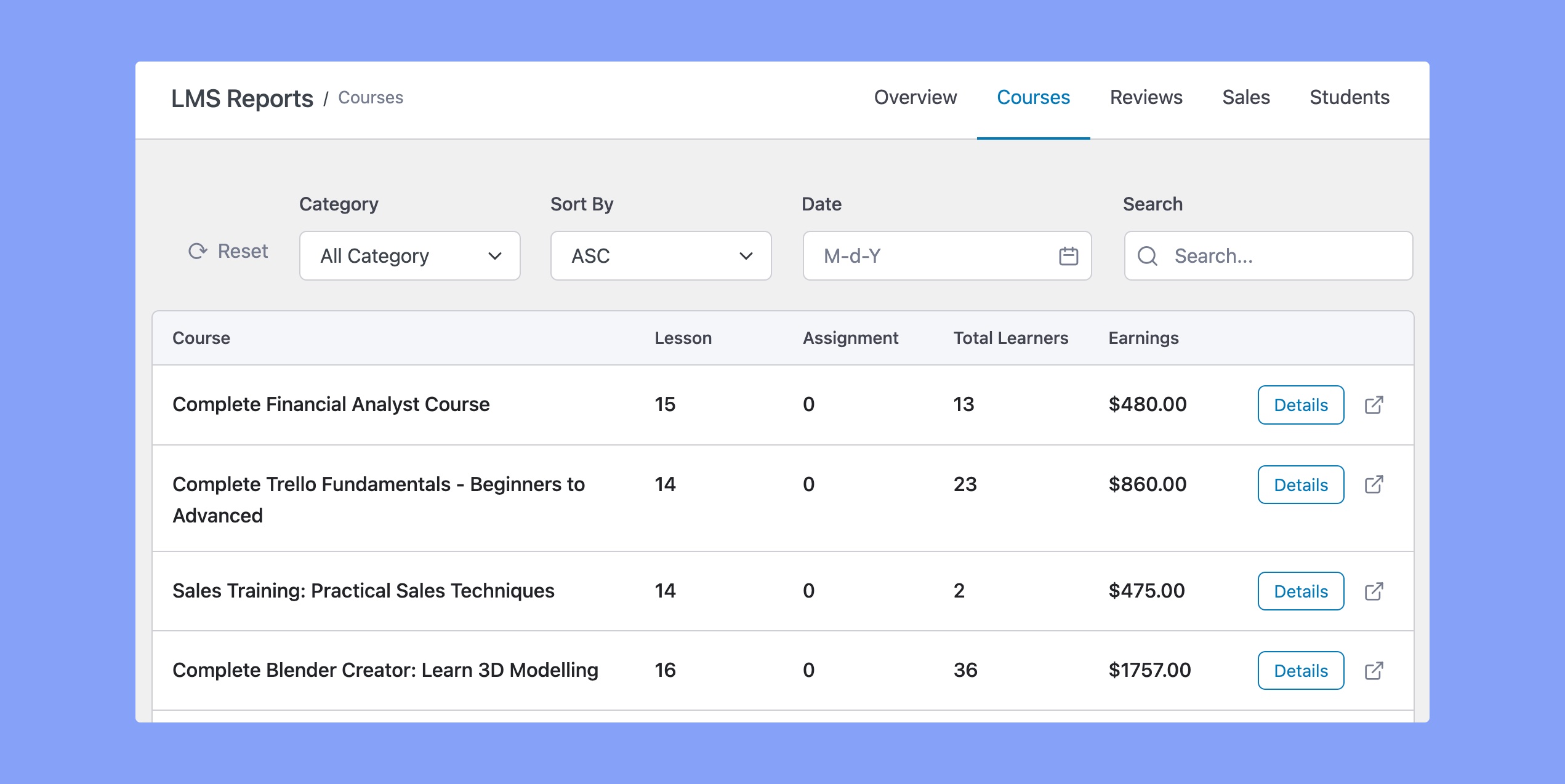 Tutor LMS course reports