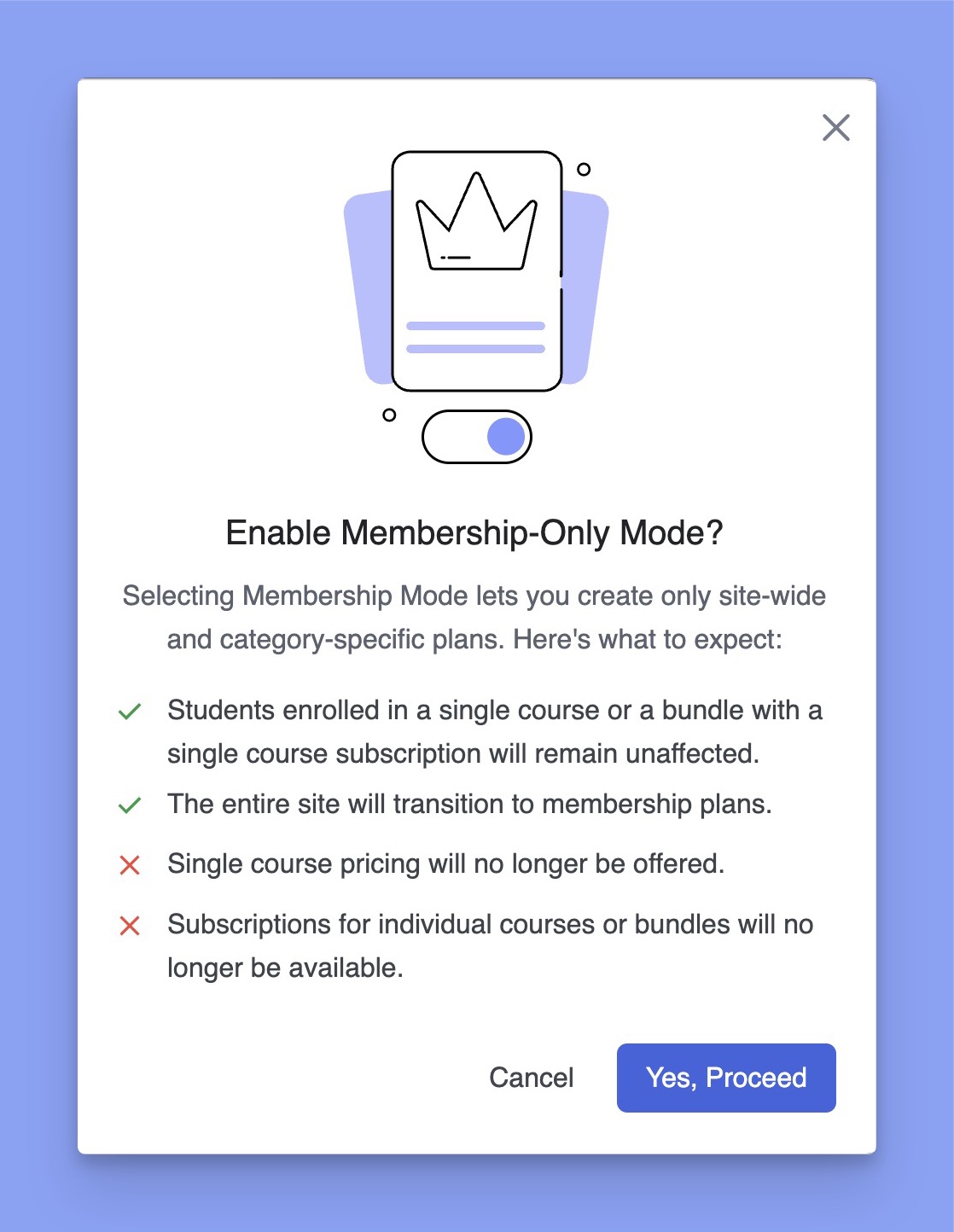 Membership-only mode confirmation
