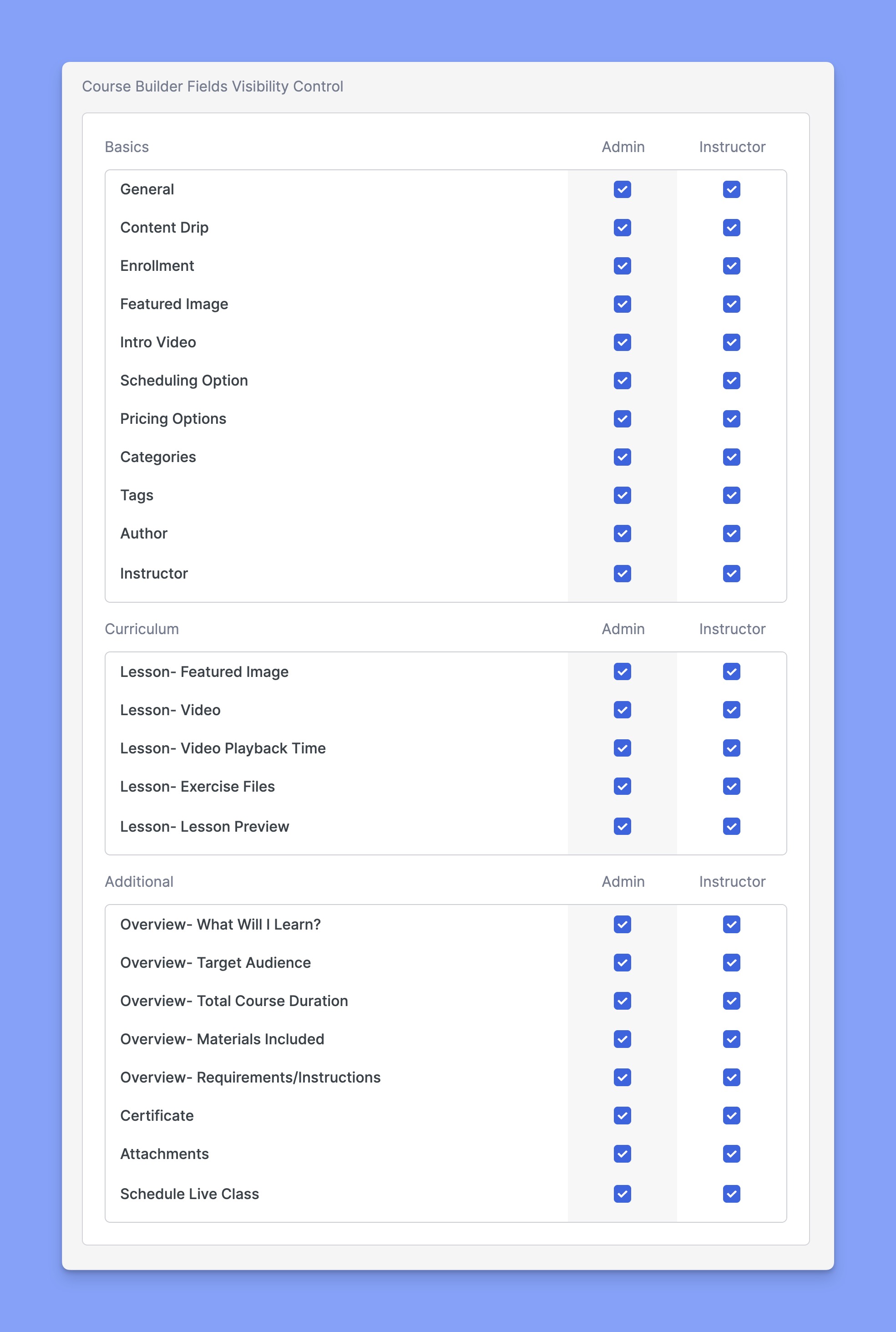Course Builder Fields Visibility Control
