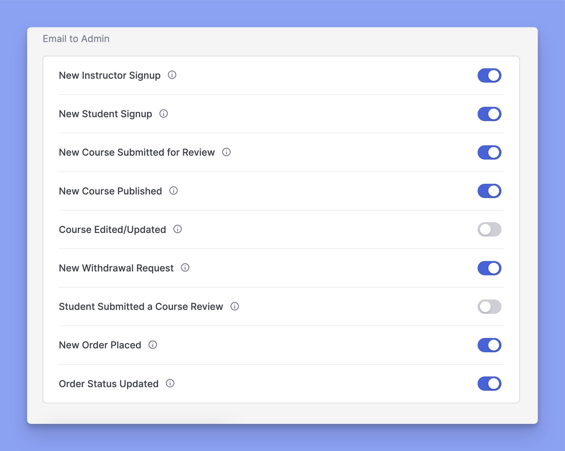 Admin-email-triggers-list